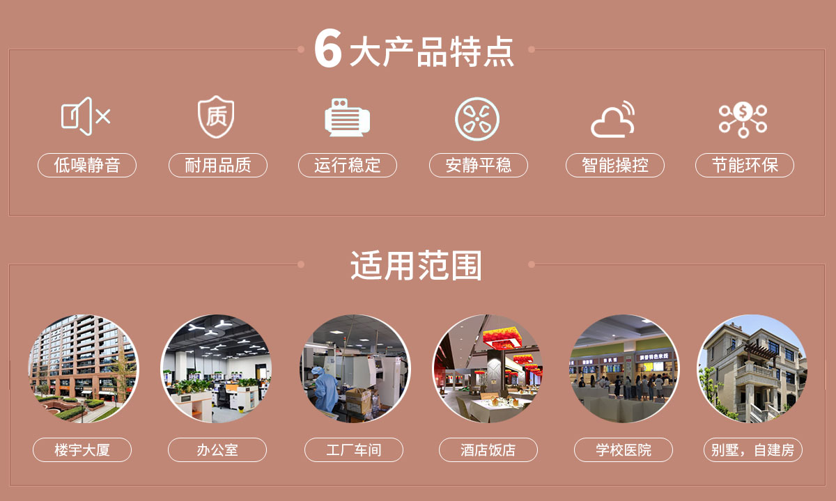 渦旋式風(fēng)冷熱泵機組冷熱兩用，防銹耐用，更節(jié)能